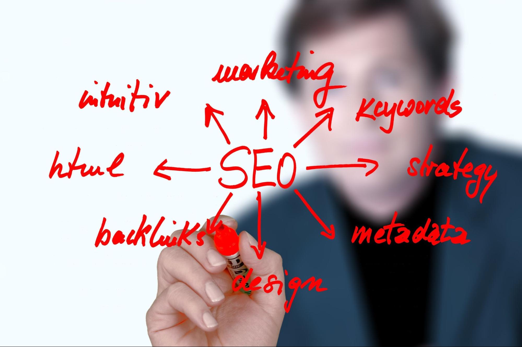 What is search intent and how to leverage it to increase search engine rankings